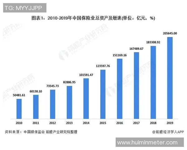2018年与2020年对比分析：经济社会发展变化与趋势探讨