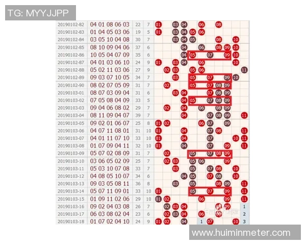 探索山东11选5的投注技巧与选号策略助你轻松赢取大奖