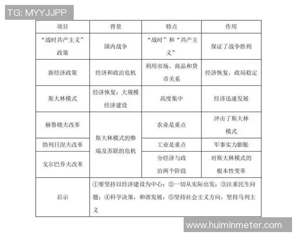 苏维埃与叶尼塞的较量：历史与现代的交织与碰撞